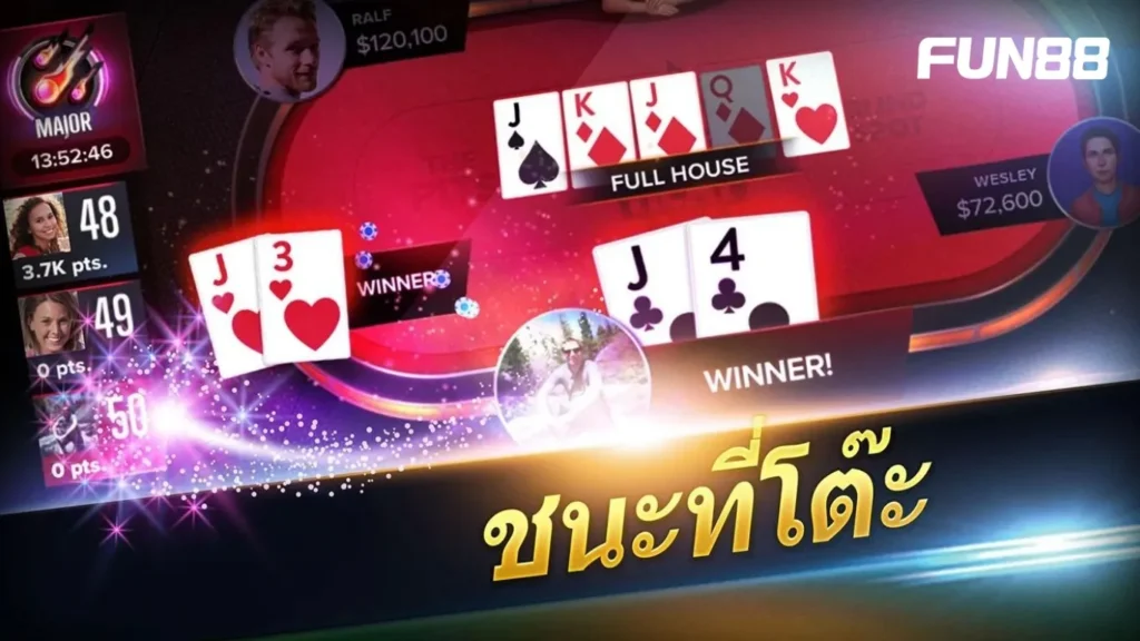 จับสัญญาณเล็กๆ จากคู่แข่ง เพื่อพลิกเกมโป๊กเกอร์ของคุณให้เหนือชั้น