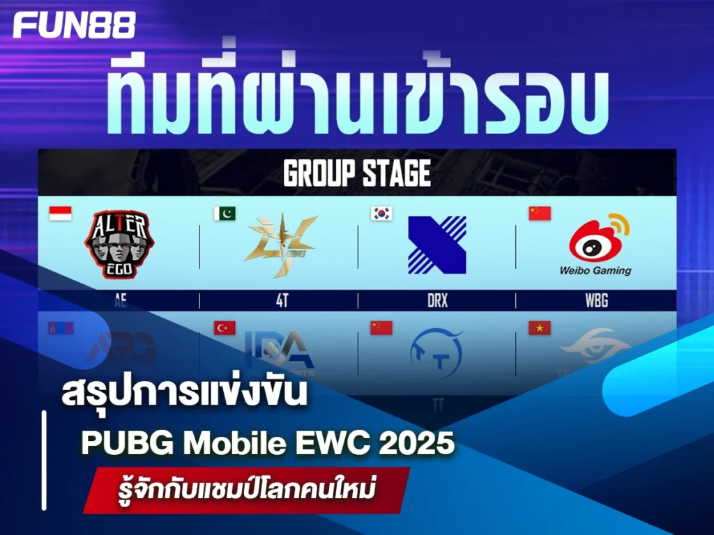PUBG Mobile EWC 2025
