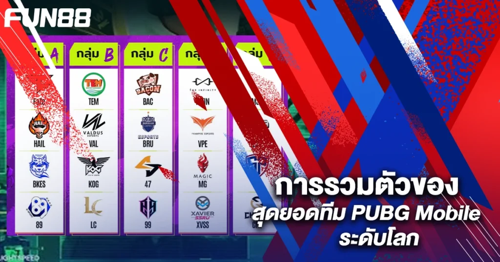 ทีมแข่ง PUBG Mobile