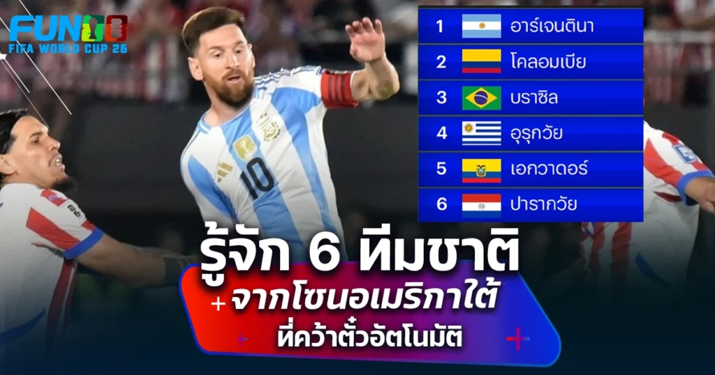 ทีมชาติบอลโลกอเมริกาใต้