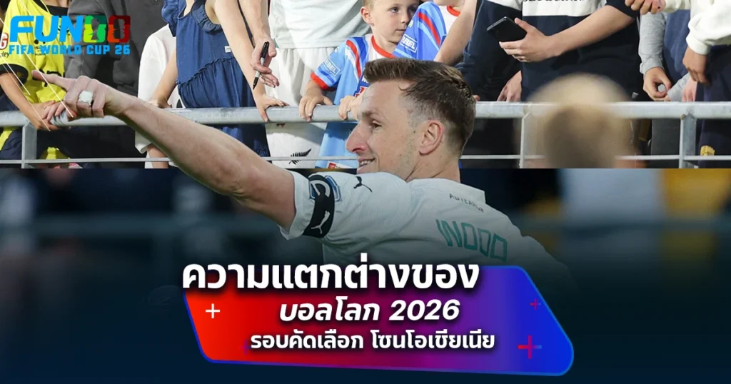 โควต้าบอลโลก 2026