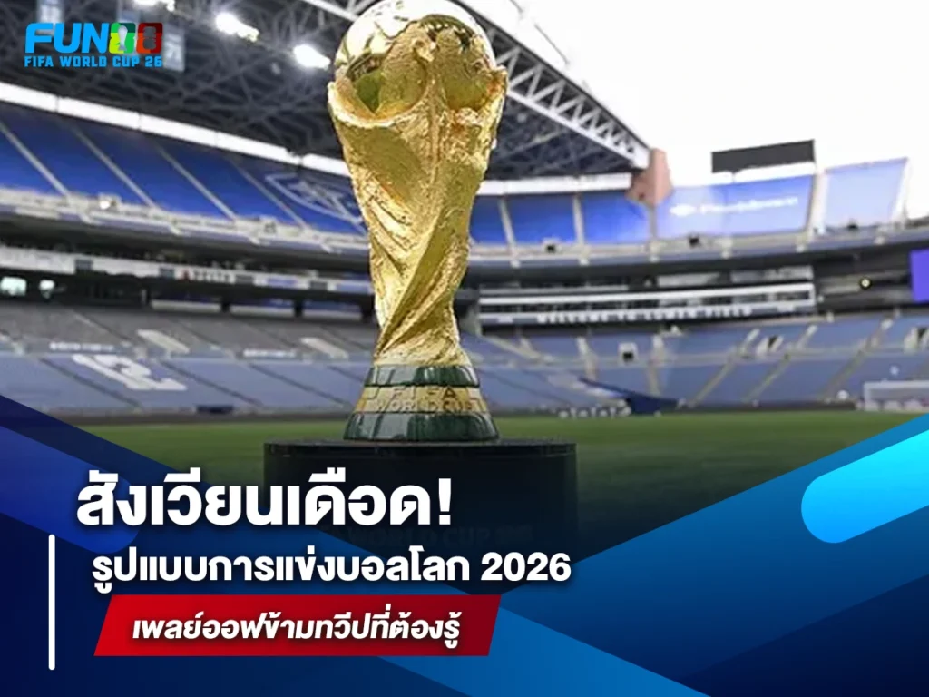 บอลโลก 2026 เพลย์ออฟข้ามทวีป