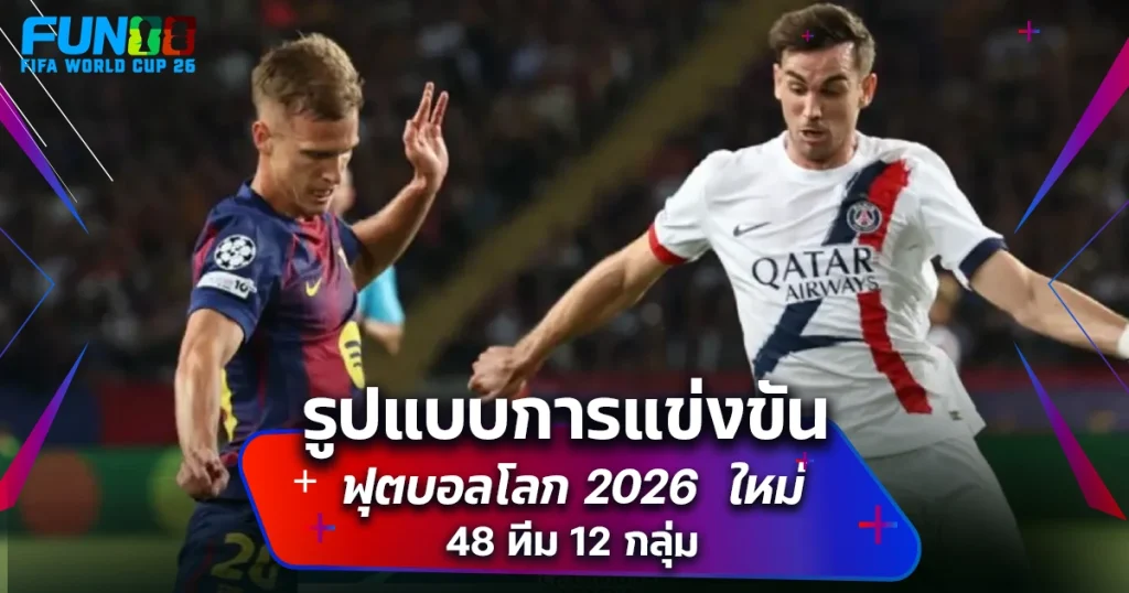 รูปแบบการแข่งขันบอลโลก 2026