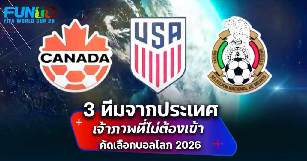 เจ้าภาพฟุตบอลโลก