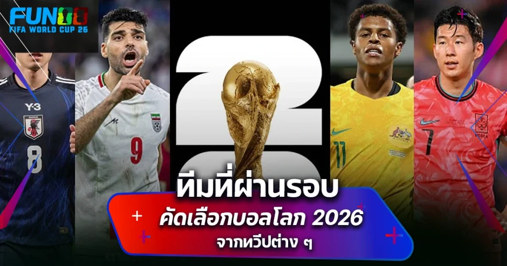 บอลโลก 2026 รอบคัดเลือก