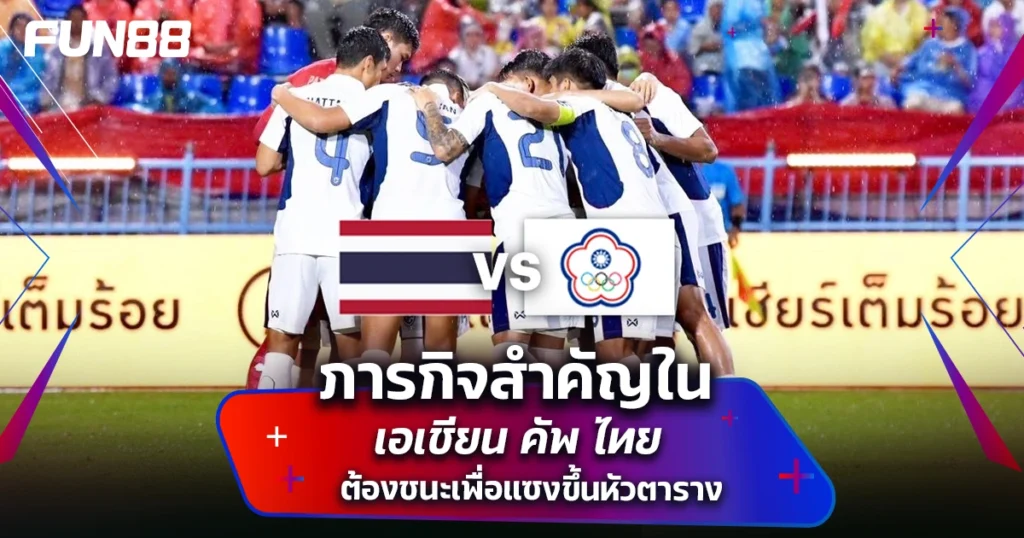 เอเชียน คัพ 2025