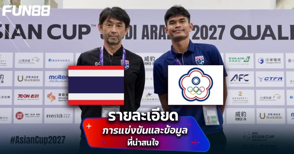 Asian Cup 2025
