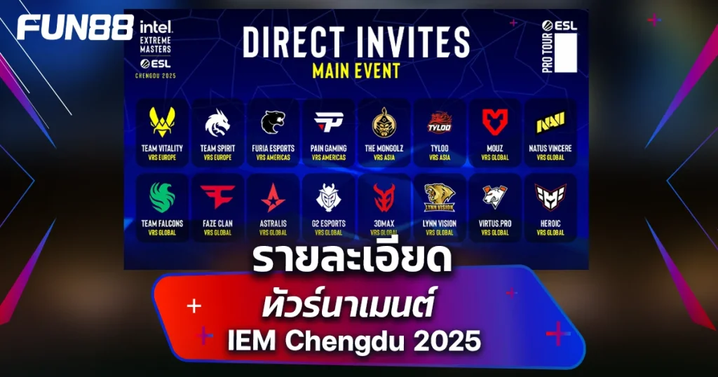 ทัวร์นาเมนต์ CS2