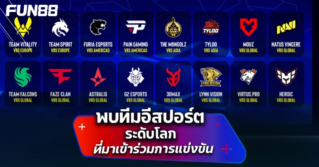 ทีมอีสปอร์ต CS2