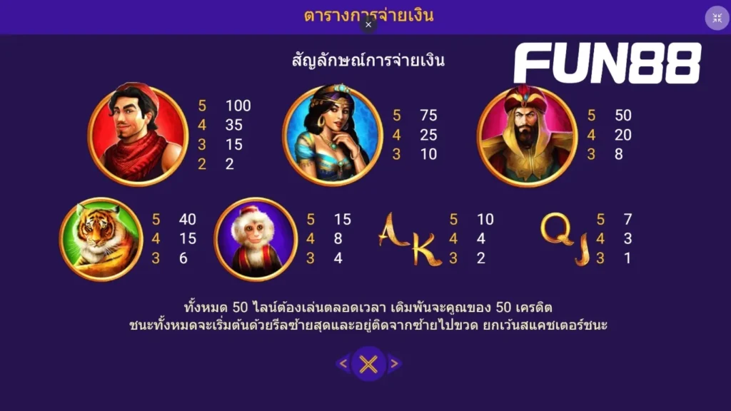 Hold & Spin ฟีเจอร์เด็ดที่ทำให้ Magical Lamp แตกต่าง