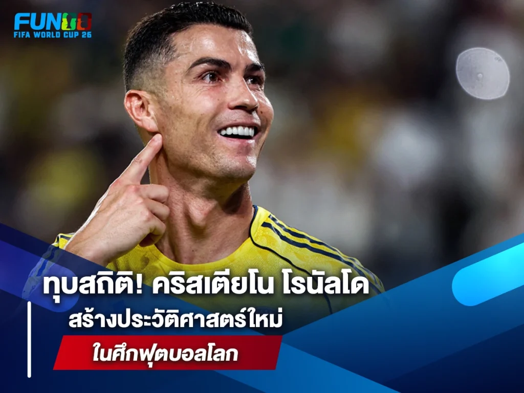 คริสเตียโน โรนัลโด