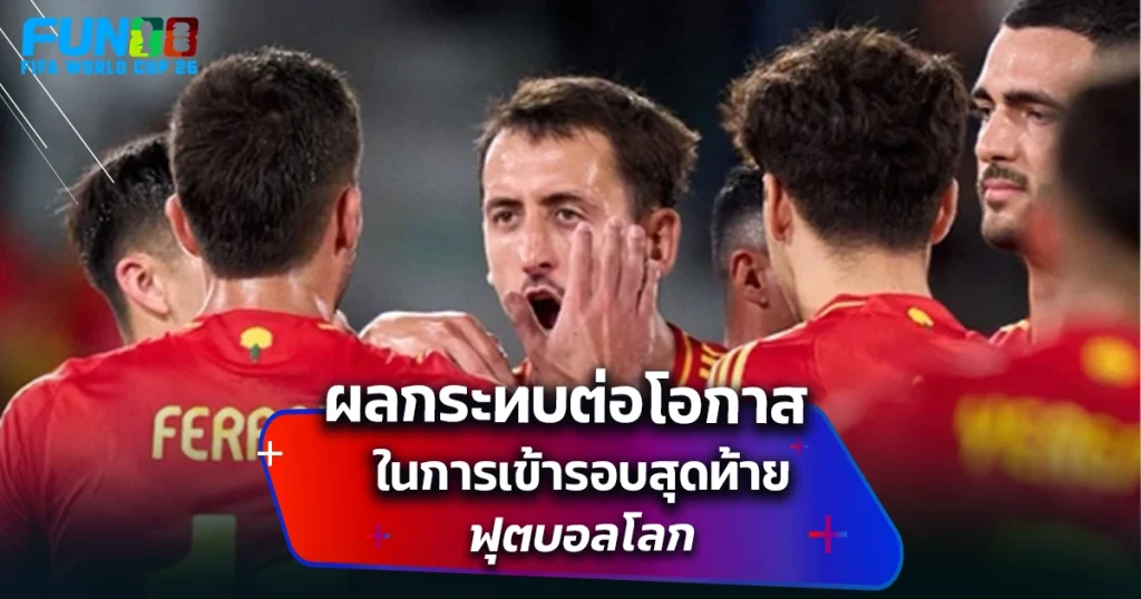 บอลโลก 2026 รอบคัดเลือก โซนยุโรป