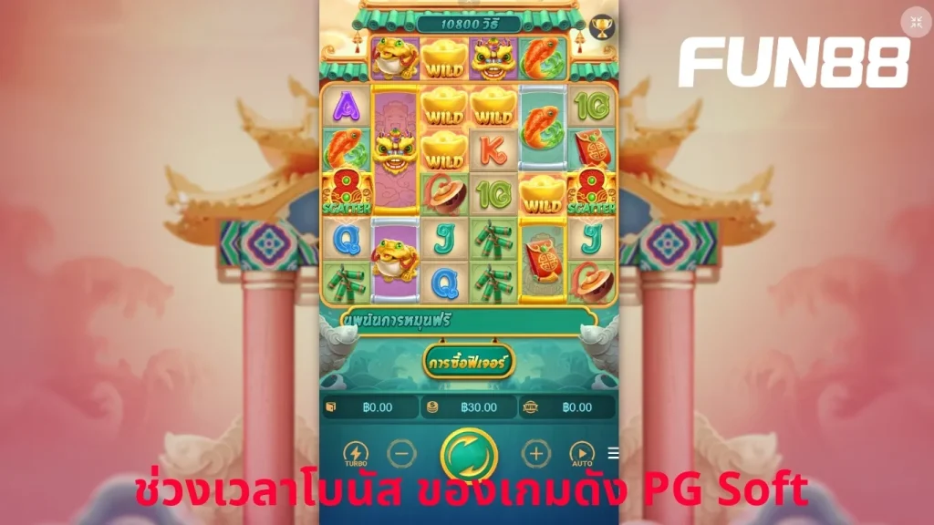 เล่นสล็อตเวลาไหนแตกดีที่สุด?