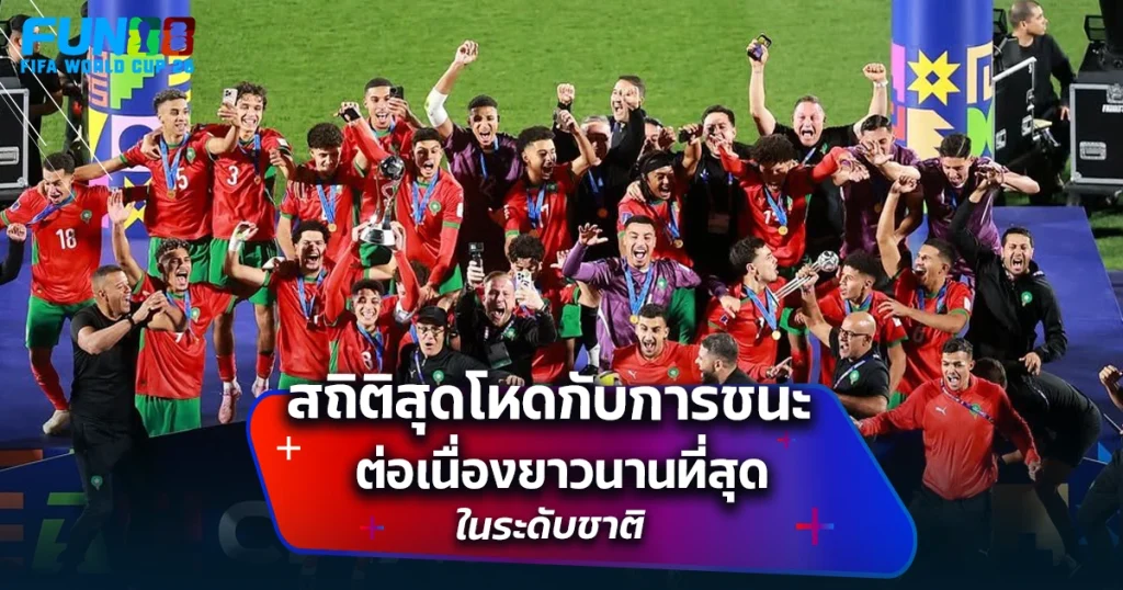 ผลฟุตบอลโลกล่าสุด