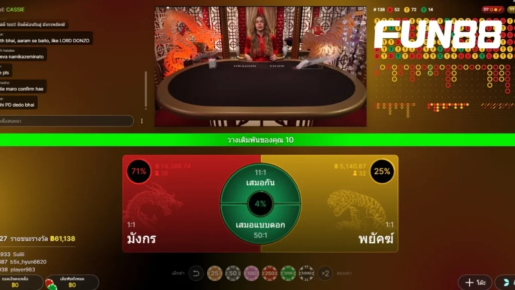 ดู Road Map ให้เป็น ช่วยเพิ่มโอกาสชนะในเกม Dragon Tiger ได้ง่ายๆ